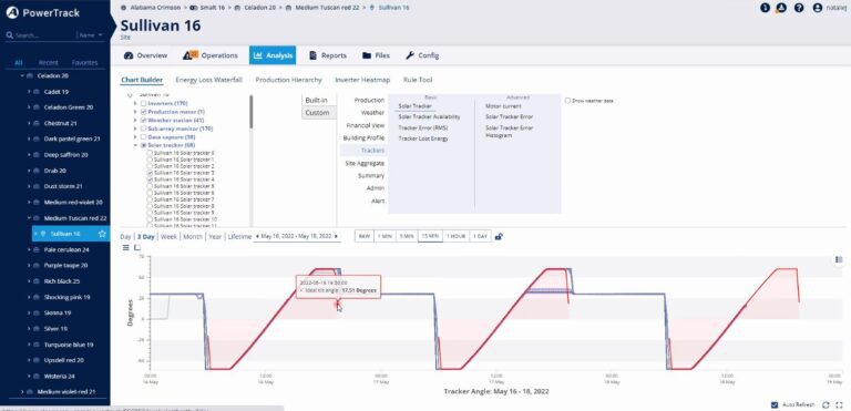 Performance Path Energy Modeling Software Example Performance Engineer Optimization & Analysis | AlsoEnergy