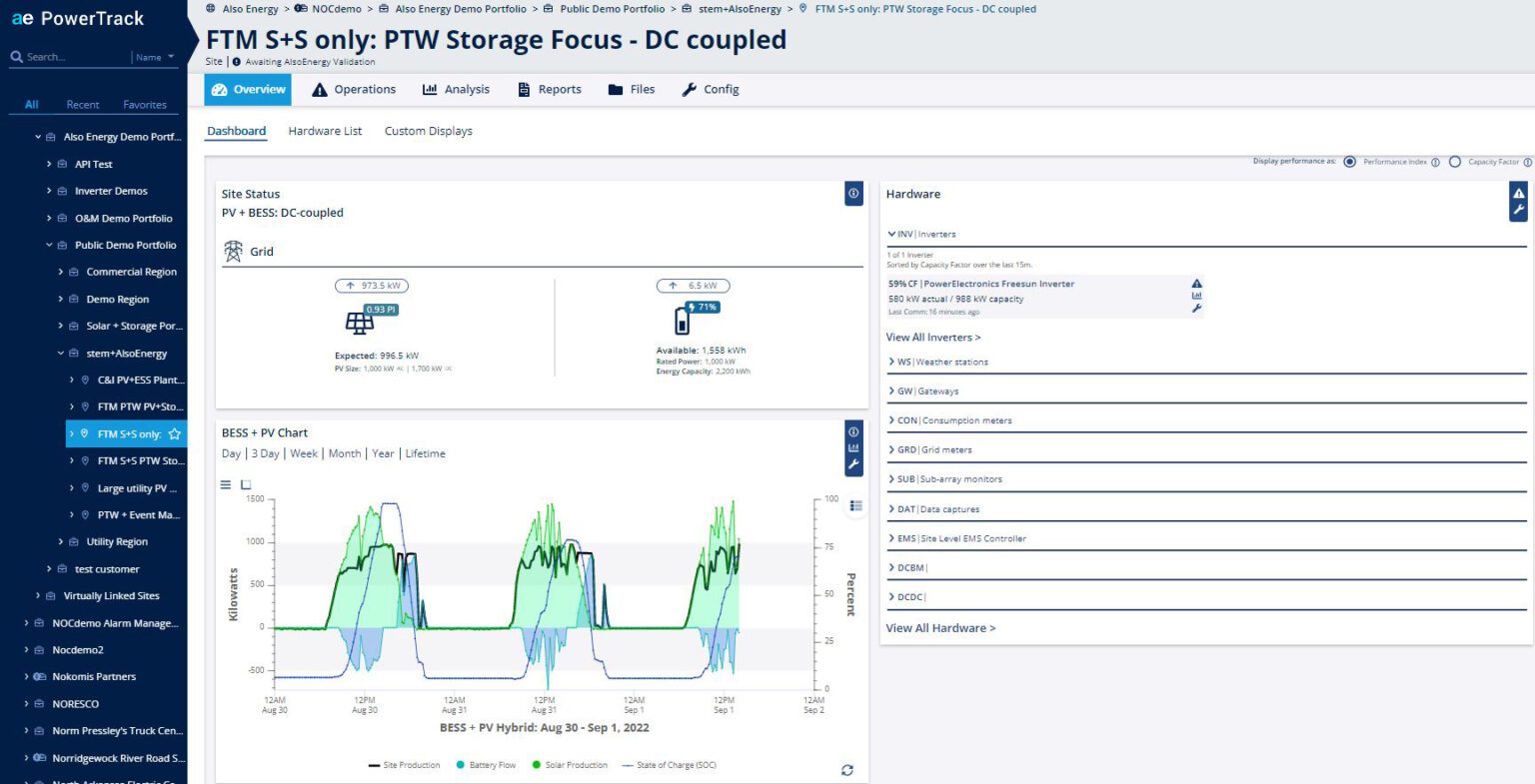 PowerTrack One Application. All Users AlsoEnergy